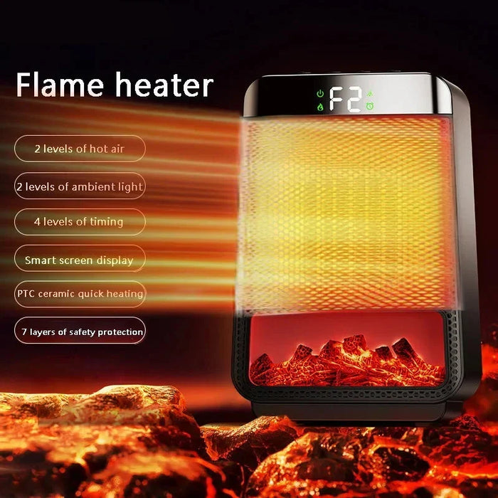 Calefactor eléctrico portátil de 1500W con ventilador PTC – minicalefactor