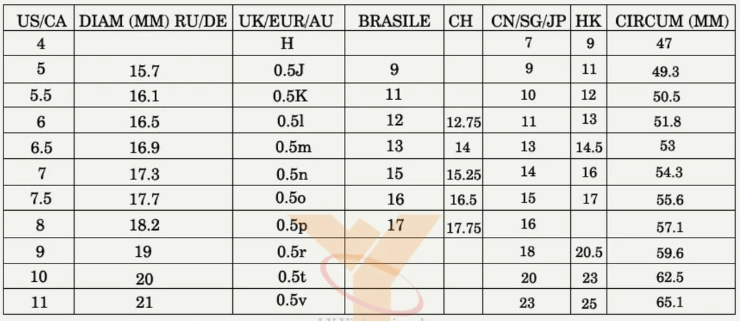 Kvinners Livstre Opalring