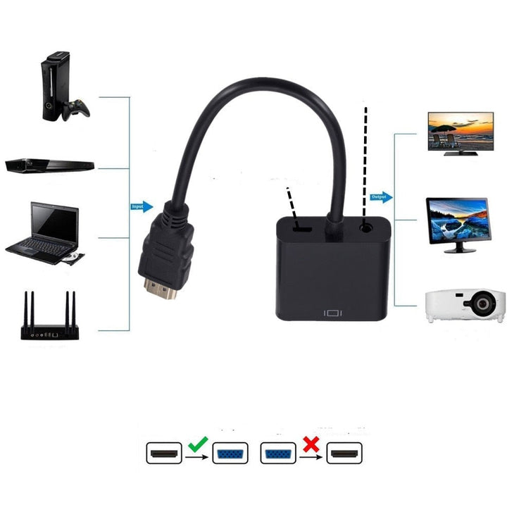 Universal HDMI til VGA-omformer for skjermer