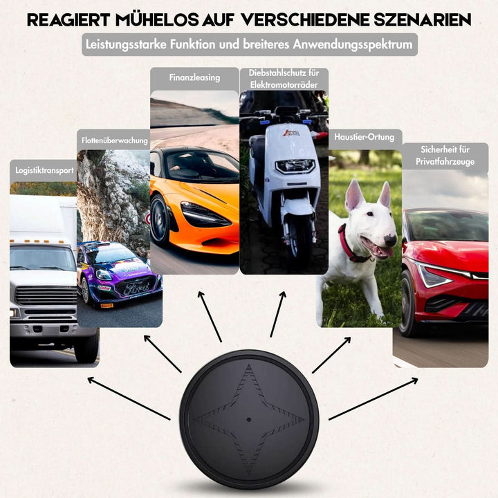 Smart GPS-sporer for sanntidslokalisering