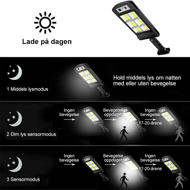 Utendørs Solcelle LED Lampe -  Bevegelsessensor | 200W