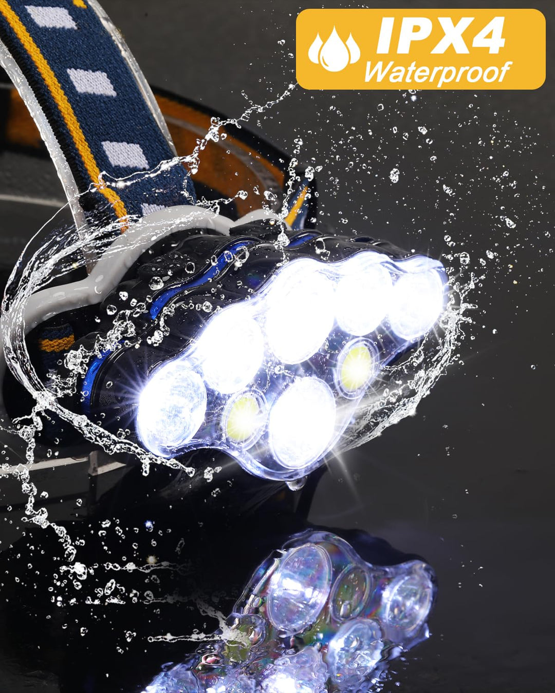 Ochter 18000 Lumen Oppladbar Hodelykt - Kraftig, Vanntett &amp; USB