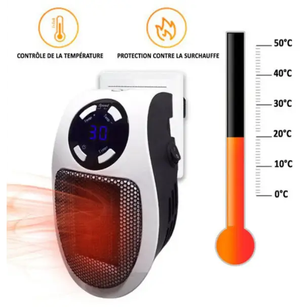 Calefactor cerámico ultracompacto HeatCompact