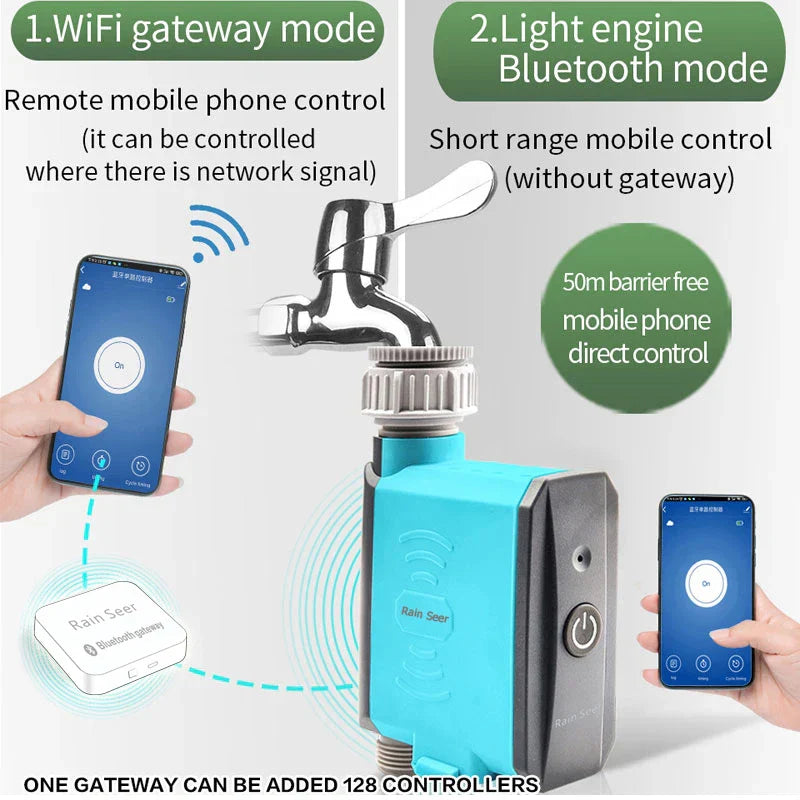 Smart Vanningstimer for Hage med WiFi og Bluetooth