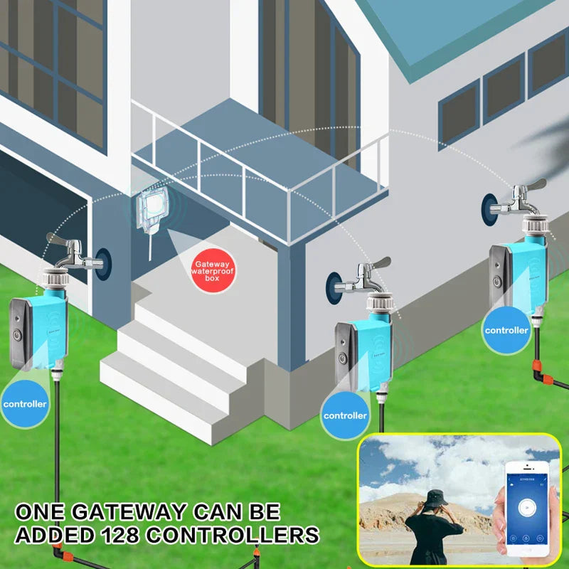 Smart Vanningstimer for Hage med WiFi og Bluetooth