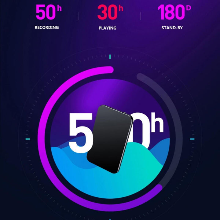 Bærbar Mini Stemmeopptaker 64GB – Svart