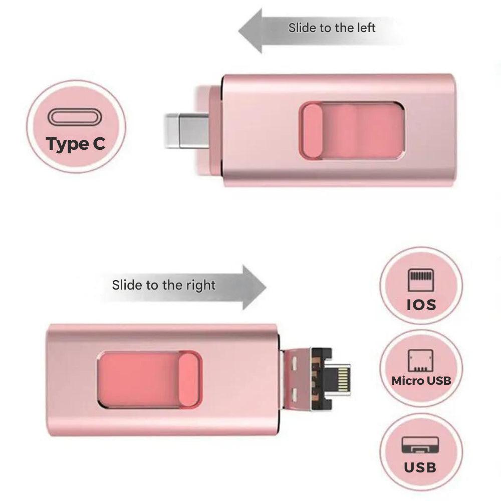 Universal 4-i-1 Flashdrive for Rask Filoverføring
